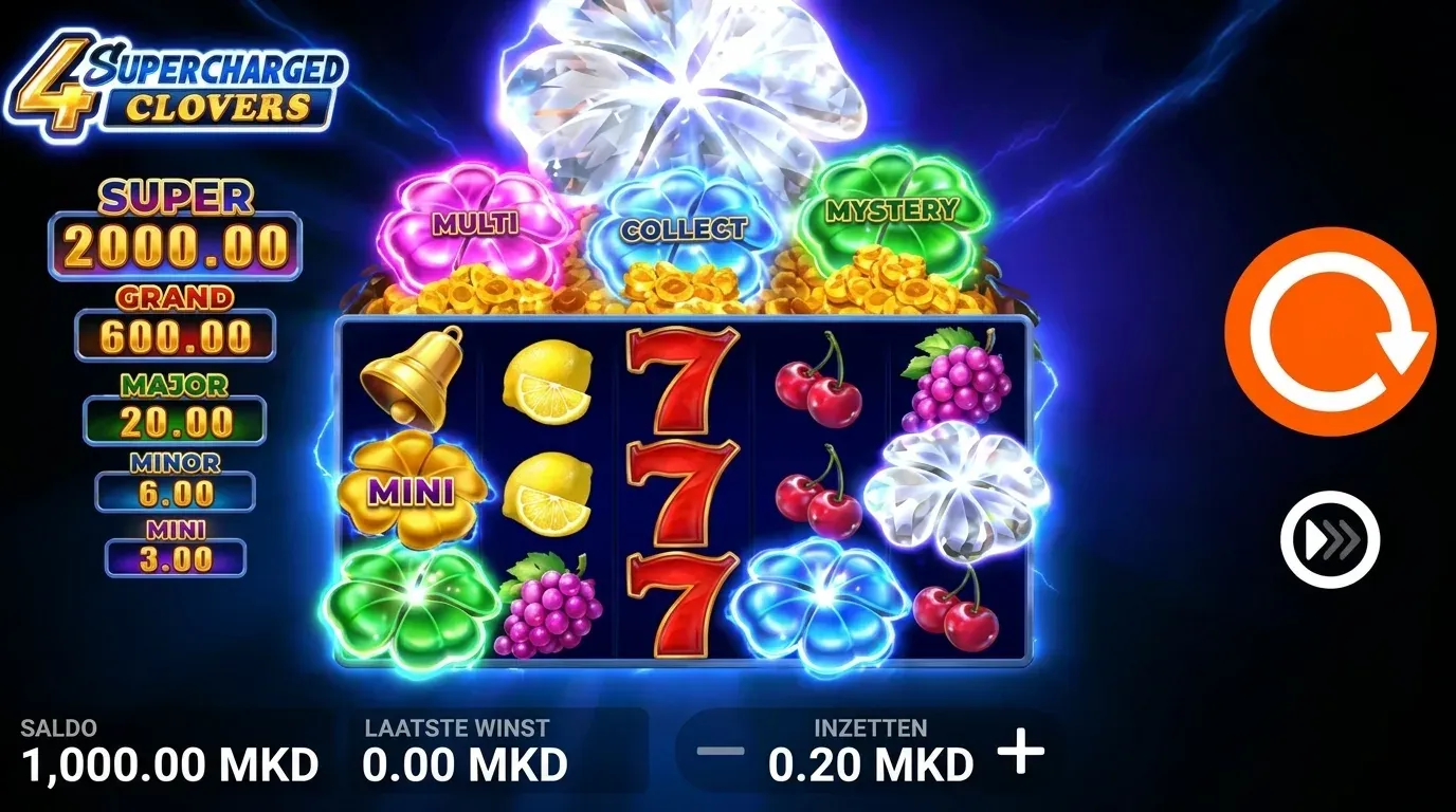 Supercharged Clovers Hold And Win mk MK play